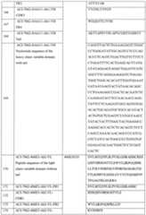 Figure imgf000109_0001