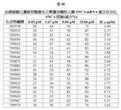 Figure 107139428-A0305-02-0175-164