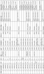 Figure imgf000234_0001