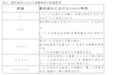 Figure 0007014728000005