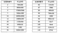 Figure GPA00001035513101341