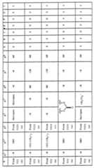 Figure imgf000257_0001