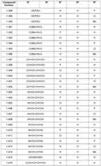 Figure imgf000020_0001