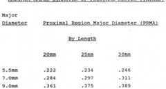 Figure imgf000008_0002