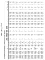 Figure imgf000401_0001