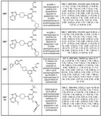 Figure imgf000264_0001