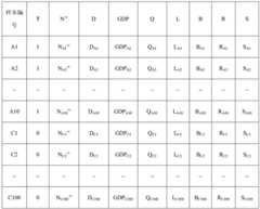 Figure BDA0003492078480000051