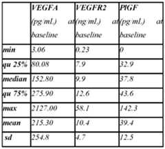 Figure imgf000100_0001