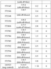 Figure imgf000304_0001