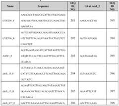 Figure imgf000129_0001