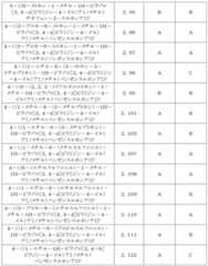 Figure 2023508978000815