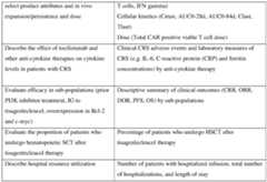 Figure imgf000297_0001