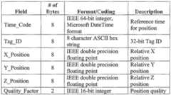 Figure imgf000046_0001