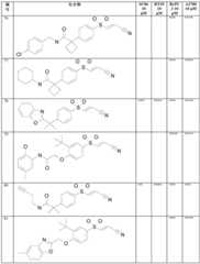 Figure BDA00003720769100321