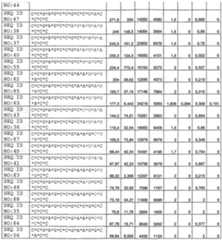 Figure imgf000083_0001