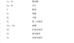 Figure BDA0000256265721