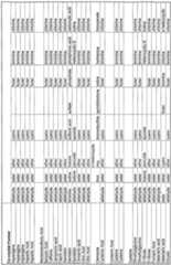 Figure imgf000099_0001