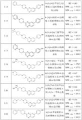 Figure BDA0000158631660000881