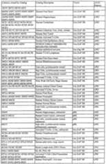 Figure imgf000306_0001