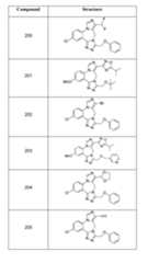 Figure imgf000114_0001