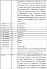 Figure imgf000093_0001