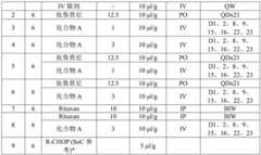 Figure BDA0004118522990001021