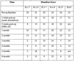 Figure imgf000034_0001