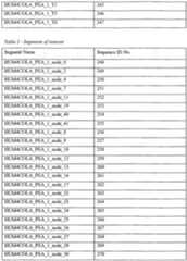 Figure imgf000380_0001