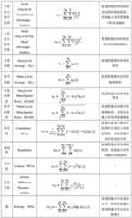 Figure GDA0003636566770000041