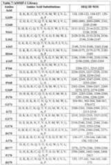 Figure imgf000158_0001