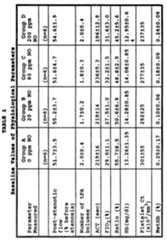 Figure imgf000025_0001