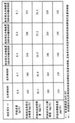 Figure C20048000862600191