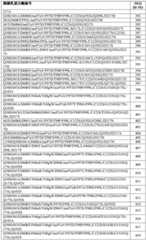 Figure BDA0002387787820001051