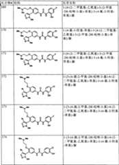 Figure A20048002100900901