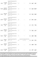 Figure imgf000076_0001