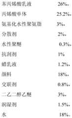 Figure PCTCN2017112461-appb-000004
