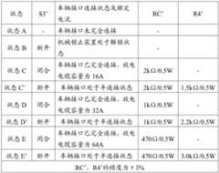 Figure BDA0001559723380000071