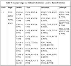 Figure imgf000063_0001