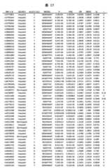 Figure 2022033877000217