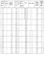 Figure 112009033890837-pct00006