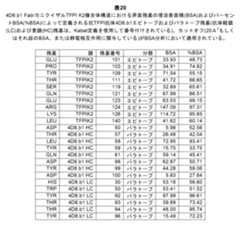 Figure 2024054266000022