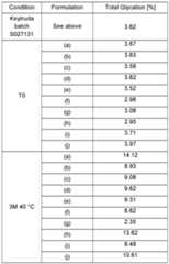 Figure imgf000040_0001