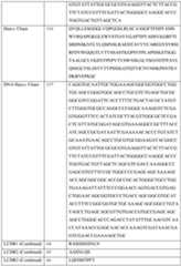 Figure imgf000099_0001