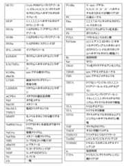 Figure 2022507958000055