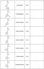 Figure imgf000066_0001