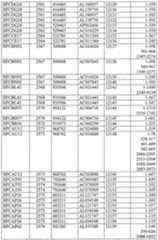 Figure imgf000536_0001