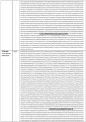 Figure imgf000158_0001