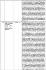 Figure imgf000174_0001