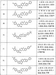 Figure A0381926700571