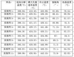 Figure DEST_PATH_IMAGE002